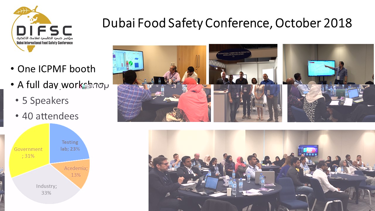 Dubai Food Safety Conference Software Fair